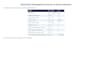do accurate data entry, web research, data collection and copy paste
